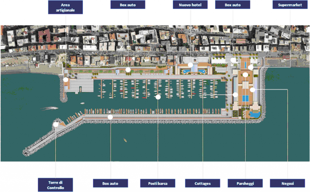 polonautico_quadroprogetto_NOTITOLO Il Polo Nautico di Pastena