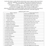 La lista della civica Monti alla Camera Campania2